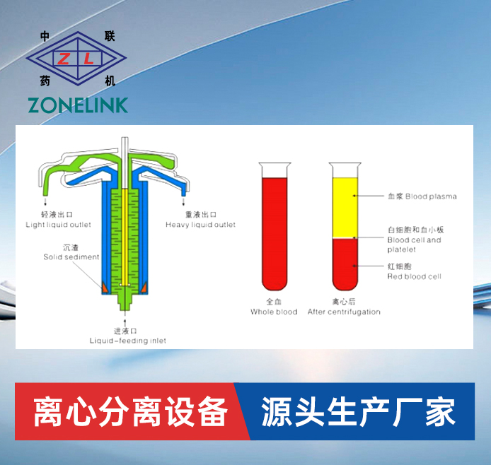 GFX型血液专用管式分离机
